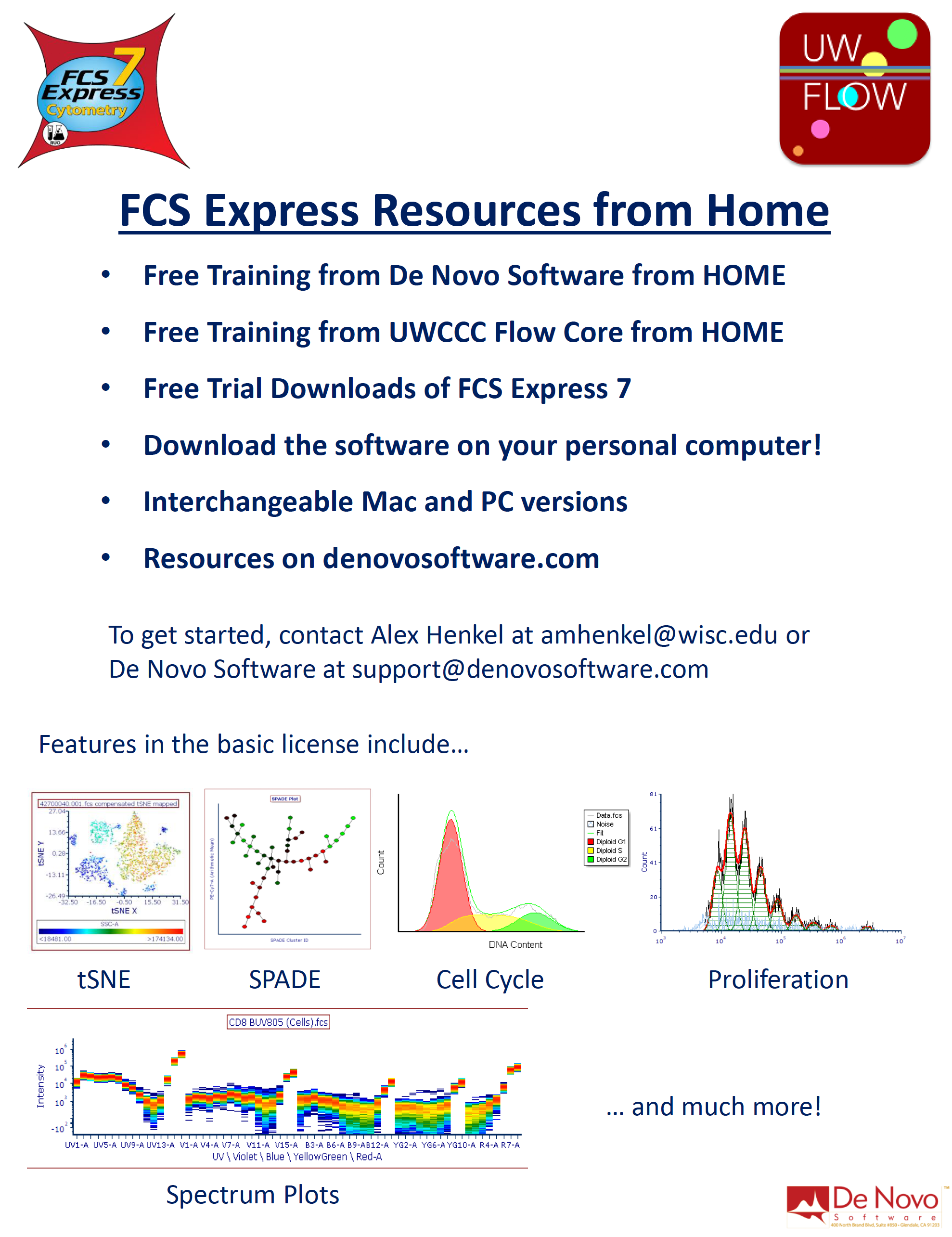 FCS Express Flow Cytometry Data Analysis Support